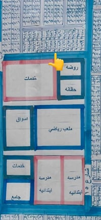 ٢٠٠م • النداء الموظفين • صاحب السند