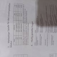 شاشه 2k كيرف تشغل 2k 165 هيرتز طبعاً نفسا ما تشوفو مضروبه ابيعه على ظر...