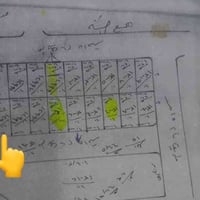 شيشين • ٢٠٠م • شارع١٥