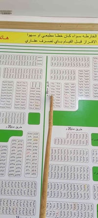 حي الموظفين • شارع ٣٠ • مساحة ١٠٠م