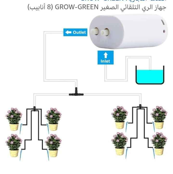 ‎جهاز الري التلقائي‎ بغداد, العراق


**إذا كنت صاحب هذا الإعلان وتريد حذفه لأي سبب، رجاءا أرسل رسالة إلى الدعم الفني**
