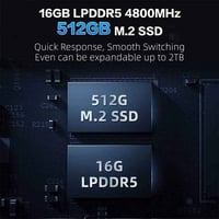 ميني بي سي • رام 16GB • 512GB SSD NVMe