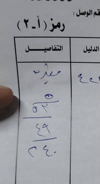 المقاطعه الخامسه • قطعة أرض • ٤٠م