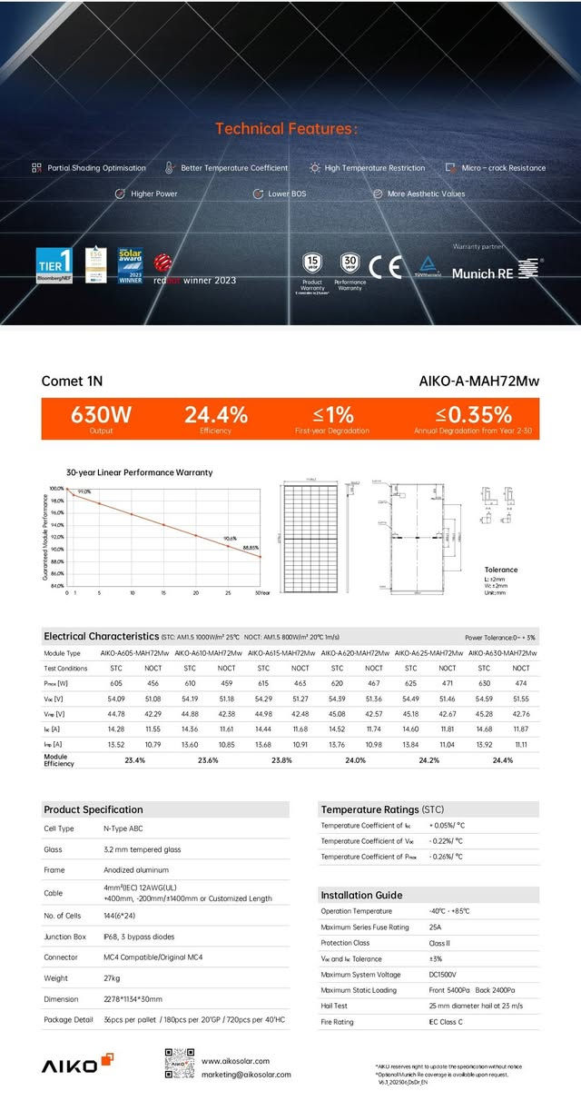 تم على بركة الله وصول حاويه الواح #Aiko ايكو 
حجم 620 wوجهين 
تقنيه ABC ضد الظل نفس لونجي هيمو x10
بدون بازبار الوجه الامامي 
الوجه الخلفي ٢٠ باسبار
جمله حاويات وسكيبات 
المكتب بغداد القاهرة 
المخزن بالجرف
***********
