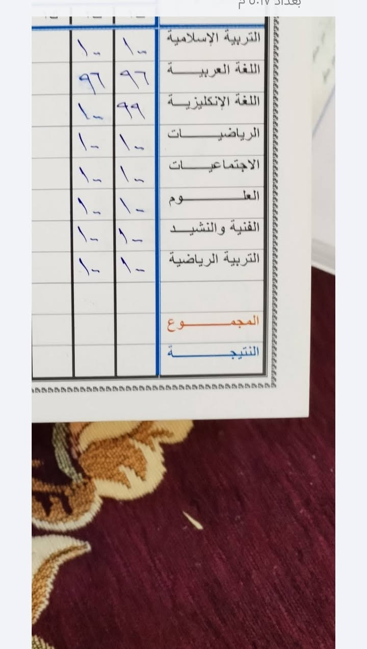 معلمة خصوصي  لجميع المراحل الابتدائية و بسعر رمزي ، التأسيس من الصفر ،📚
خبره  في مجال التدريس المنزلي... تأسيس الطلاب بجميع المواد..خبرة بحالات صعوبات التعلم 📒 

 المنهج كامل وتدريسه أول بأول  ، ودراسة الامتحانات ومراجعتها، القدرة على توصيل المعلومة بشكل ممتاز 🗒️
العنوان / حي الجوادين شارع السوق قرب المدرسة الفاطميه
للاستفسار  والتواصل ع الخاص 🌸


**إذا كنت صاحب هذا الإعلان وتريد حذفه لأي سبب، رجاءا أرسل رسالة إلى الدعم الفني**