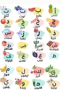 تأسيس القراءة • الأول الابتدائي • الثورة