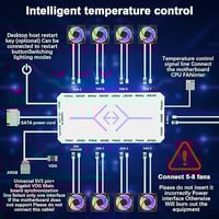 شاشة عرض • أبيض • جديد