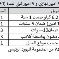 جيل المستقبل • طاقة شمسية • ضمان حقيقي