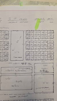 قطعة ملك صرف مميزة وتجارية متوفرة فقط ب15 مليون 07731312028 #قطع_اراضي...