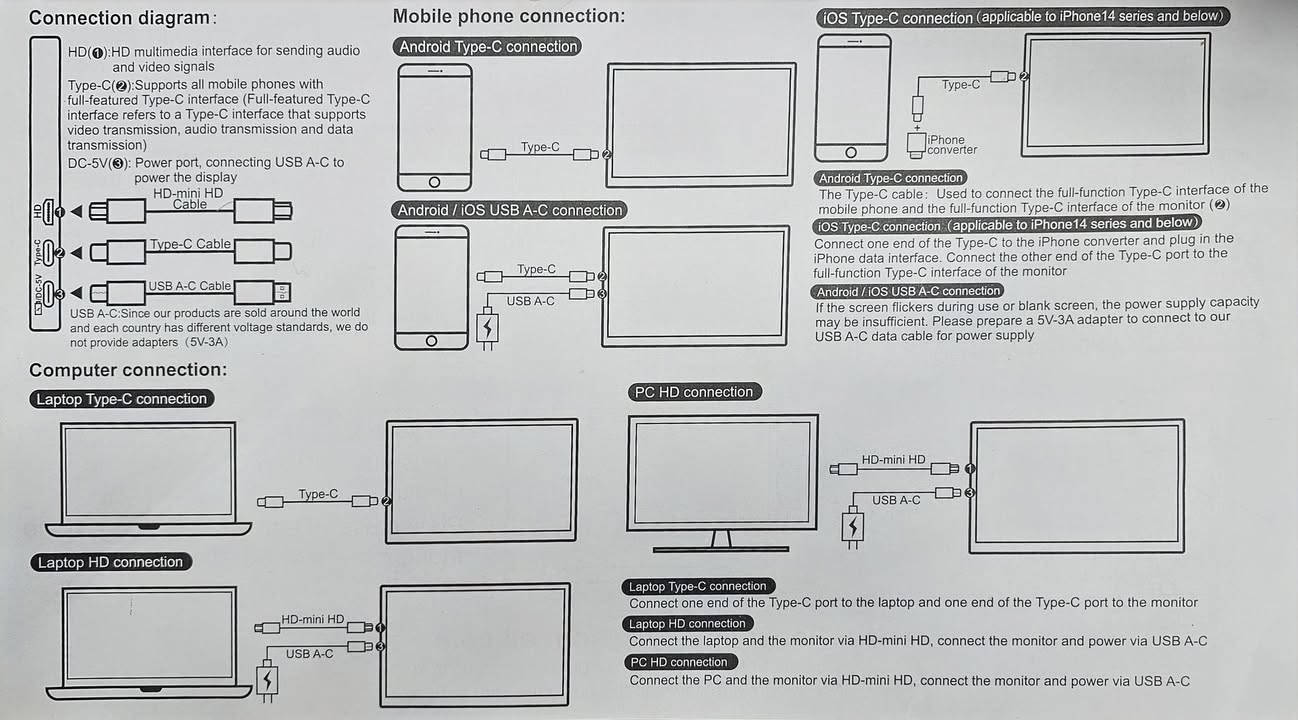 💻 شاشة محمولة Portable Monitor – سهلة الحمل والعمل في أي مكان
شاشة إضافية مثالية للعمل أو الدراسة أو الألعاب، يمكن توصيلها بسهولة مع اللاب توب، الكمبيوتر، أو الهاتف. تصميم نحيف وخفيف يجعلها مناسبة للسفر والعمل خارج المكتب.
🔹 تدعم التوصيل عبر Type-C أو HDMI
🔹 تعمل مع Laptop / PC / Android / iPhone
🔹 تأتي مع جميع الكابلات الأصلية:
• كابل Type-C
• كابل HDMI-mini HDMI
• كابل USB A-C للطاقة
🔹 معها حامل (Holder) للشاشة مع كفر جلد مغناطيسي
السعر:75 الف
***********
