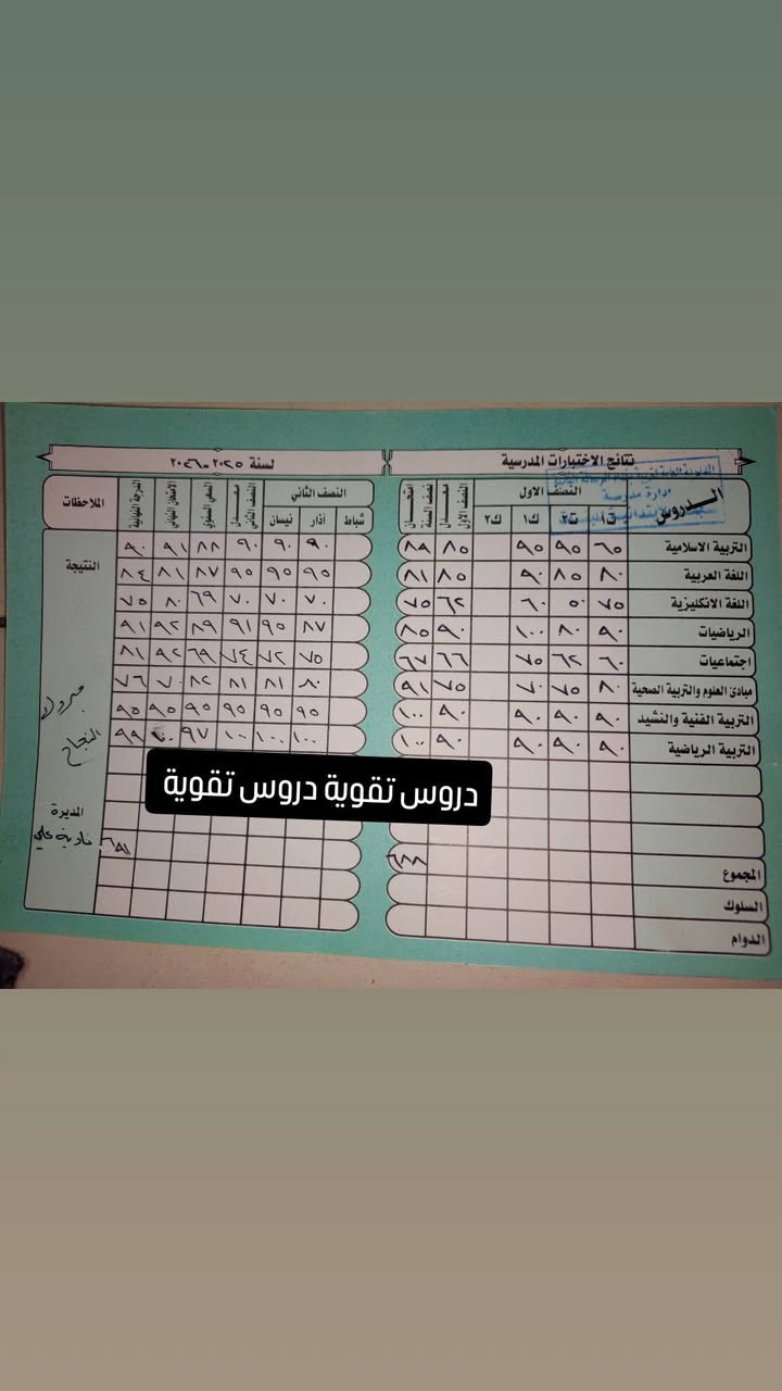 تدريس خصوصي لجميع المراحل الابتدائية والمتوسطة 🎒📚وتعليم الحروف والتهجي العنوان A3


**إذا كنت صاحب هذا الإعلان وتريد حذفه لأي سبب، رجاءا أرسل رسالة إلى الدعم الفني**