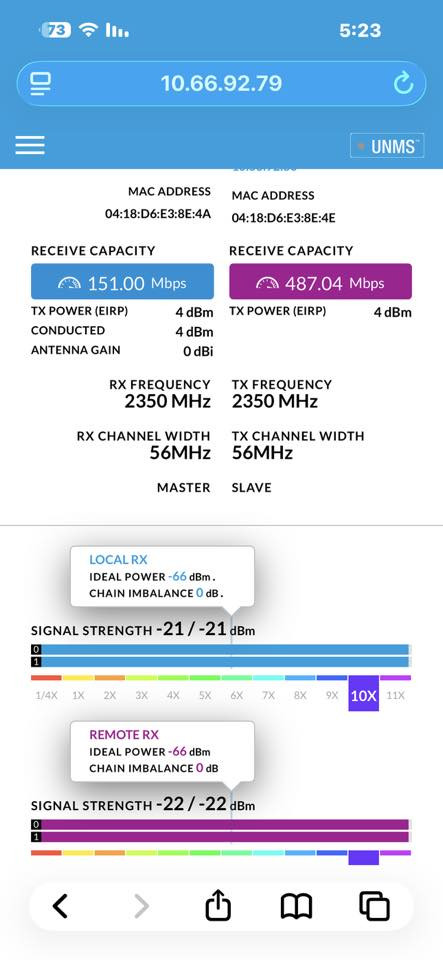 للبيع ايرفايبر 2x
دشاته 30
مكفول بدون اي تصليح وخلل
وشرط انطي بي ظمان شغل
سعر 800 وبي مجال
***********
