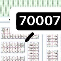 قريب مجمع الدره السكني السلام عليكم اخواني قطعه عتبه للبيع مساحه 214م ...