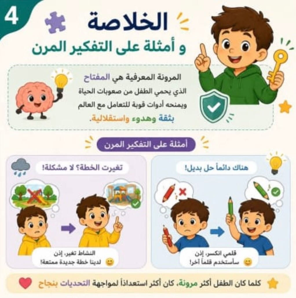 العنوان📍: [المنصور/ علي صالح/مجاور مجمع رويال ستي]
للاستفسار والحجز☎️📥: [***********]
صفحات التواصل الاجتماعي:[insta: hiba.autism/ فيس بوك:مركـز الهِـبا للتوحـد]
#أطفال_توحد #مهارات #بغداد #معهد #اكسبلورر
