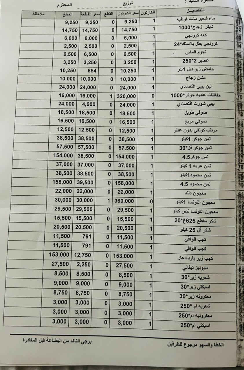 سلام عليكم 

موجود كلشي من حلويات + اجباس + منظفات + البان + عصاير + جكاير

توصيل 🚚  مجاناً 
داخل الشعب و مناطق مجاور 

الهاتف
***********
