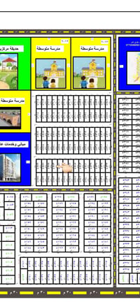 قطعة أرض • ٢٥٠م • خدمات متكاملة