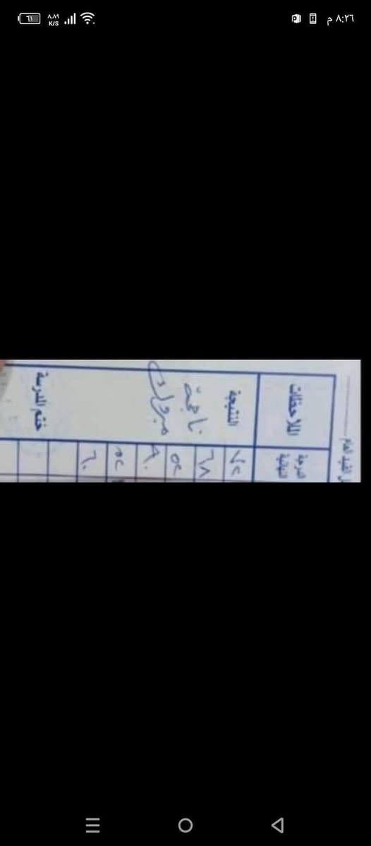 #ضمان النجاح #تدريس خصوصي #جميع الدروس #يوميآ
صف ((#رابع ابتدائي ٧٥ الف شهرياً))
صف (( #خامس ابتدائي ١٠٠ الف شهرياً))
صف(( #سادس ابتدائي ١٢٥ الف شهرياً))
صف (( #اولـ متوسط ١٥٠ الف شهرياً))
صف ((#ثاني متوسط ١٧٥ الف شهرياً))
صف ((#ثالث متوسط ٢٠٠ الف شهرياً))
صف (( #رابع اعدادي ٣٠٠ الف شهرياً))
صف ((#خامس اعدادي ٤٠٠ الف شهريآ))
صف ((#سادس اعدادي ٤٥٠ الف شهرياً))
#للاستفسار راسلونا خاص 
المكان...حي التراث


**إذا كنت صاحب هذا الإعلان وتريد حذفه لأي سبب، رجاءا أرسل رسالة إلى الدعم الفني**