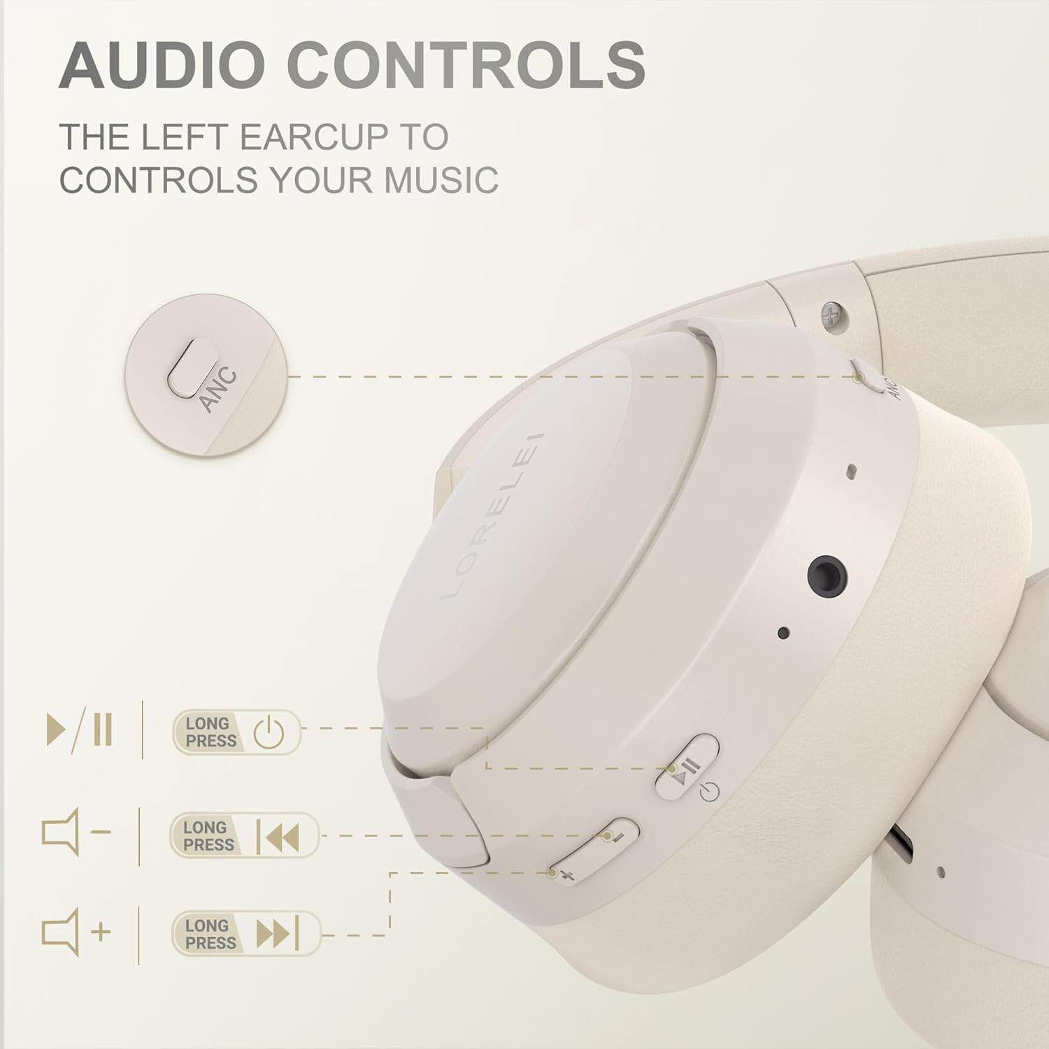 سماعات رأس لوريلاي QC60 الهجينة المانعة للضوضاء النشطة، سماعات بلوتوث لاسلكية تغطي الأذن مع ميكروفون، وقت تشغيل يصل إلى 100 ساعة، 3 أوضاع معادل صوت، صوت جهير عميق، وسادات أذن مريحة، مناسبة للسفر والمنزل والمكتب (بيج أبيض) 

LORELEI QC60 Hybrid Active Noise Cancenlling Headphones,Wireless Over Ear Bluetooth Headsets with mic,100H Playtime ，3 EQ Mode Deep Bass, Memory Earmuffs,for Travel Home Office(Beige White) أربيل, العراق


**إذا كنت صاحب هذا الإعلان وتريد حذفه لأي سبب، رجاءا أرسل رسالة إلى الدعم الفني**