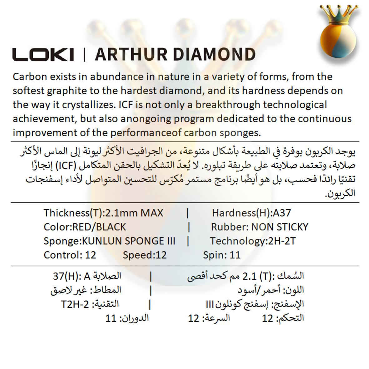 Arthur Europe (Diamond) 💎
الدقة الأوروبية بلمسة "آرثر" الحادة! 💎
إذا كان أسلوب لعبك يعتمد على الهجوم السريع والضربات الموجهة بدقة، فإن مطاطة LOKI Arthur Europe هي خيارك الأول.
    السرعة: إسفنج عالي المرونة يوفر لك قوة ارتداد مذهلة.
    التحكم: تصميم "Diamond" يضمن لك ثبات الكرة على المضرب لأجزاء من الثانية إضافية، مما يعزز دقة التوجيه.
    التكنولوجيا: مطورة لتناسب الكرات البلاستيكية الحديثة (+40).
السعر 28,000 دينار
    🚀 المزيج المثالي بين القوة والسيطرة.
#تنس_طاولة #LOKI #ArthurEurope #TableTennis #PingPong #Hustle


**إذا كنت صاحب هذا الإعلان وتريد حذفه لأي سبب، رجاءا أرسل رسالة إلى الدعم الفني**