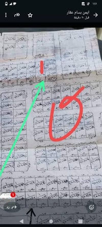 قطعة أرض للبيع في منطقة النهروان قرب المستشفى التركي  المساحة ١٥٠ مترف...