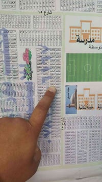 يالله عرصه بR1كلش مناسبه 100م السعر 22قفل07833100570