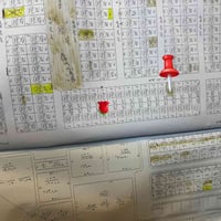 توزيع الحقلانية • ٣٠٠م • شارع ٢٥ تجاري