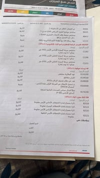 النترا ٢٠١٦ • مستعجل • مسروكية كوت