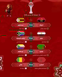 🏆 || كأس امم افريقيا 2025   مباريات اليوم   انجولا✖️زيمبابوي   ⏰ 3:30 ...