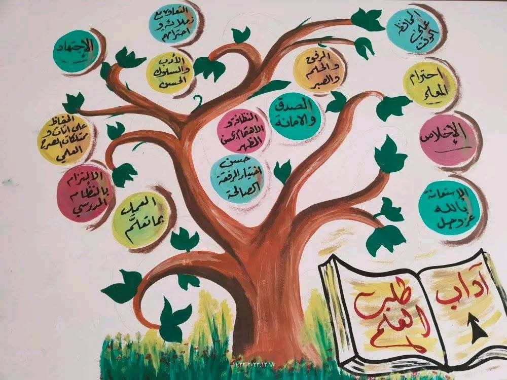 خط جميع انواع اللافتات و احجامها ، خط على الجدران ، رسم ، عمل نشرات مدرسية ، تصميم الاعلانات ، للاستفسار الاتصال على الارقام *********** /*********** ، الموقع موصل خي سومر مقابل ساحة الغاز
