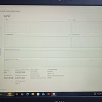 لابتوب dell للبيع نضافته 95% المواصفات i5 8th 8250u gpu 1 intel uhd 62...