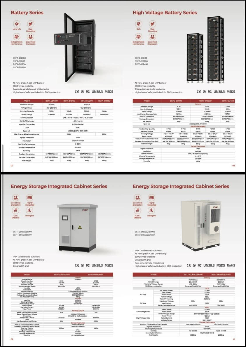 📘 كتلوج تصاميم منظومات الطاقة الشمسية
⚡ من شركة أبراج المهندسين ⚡

نقدم لكم مجموعة متكاملة من تصاميم الجهد المختلفة التي تناسب جميع القطاعات:

🏠 القطاع المنزلي
منظومات مصممة لتشغيل البيت بشكل مستقر (نهاري + ليلي) مع تقليل فاتورة الكهرباء وضمان راحة العائلة.

🏢 القطاع التجاري
حلول ذكية لتشغيل المحلات والمولات بكفاءة عالية وتوفير كبير بالطاقة.

🏨 القطاع الفندقي (النزل)
تشغيل مستمر 24 ساعة لضمان راحة الضيوف بأقل تكلفة.

🏭 القطاع الصناعي
تصاميم جهد عالية تتحمل الأحمال الثقيلة وتدعم العمل بدون انقطاع.

🏛 القطاع الحكومي
أنظمة موثوقة بمعايير عالية تناسب المؤسسات الرسمية.

🔋 مميزات تصاميمنا:
✔ دراسة دقيقة للأحمال
✔ اختيار الجهد المناسب لكل مشروع
✔ كفاءة تشغيل عالية
✔ تقليل استهلاك الكهرباء
✔ عمر تشغيلي طويل

📞 للاستفسار: ***********
📍 ديالى - بعقوبة / شارع خريسان (قرب مرطبات الكوثر مقابل مذخر ساوه)
📍 الفرع الثاني: تقاطع القدس - دور زراعة

💡 أبراج المهندسين… خبرة + جودة + ثقة

#الطاقة_الشمسية #منزلي #تجاري #صناعي #كتلوج #ابراج_المهندسين
