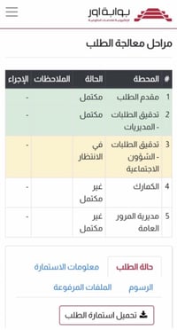 كتاب شهداء بغداد  بدون ورثه  العنوان قرب السيديه مرحله ثالثه  السعر ب1...