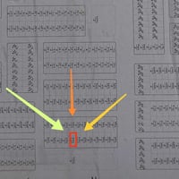 للبيع اليرموك   #قطعه ارض للبيع اليرموك المربع الاول مقابل حديقه  #مسا...