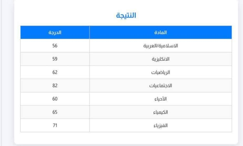 بفضل الله تعالى يوم أمس تم اعلان نتائج الصف الثالث متوسط  للعام الدراسي ٢٠٢٦والحمد لله والشكر معهد اديسون حقق نسبة نجاح ١٠٠٪  نسبه فعليه وتشهد الصور والنتائج أمامكم الحمد لله معدلات عاليه  وبفضل الله تعالى وبفضل نخبه من الكادر التدريسي ذو خبره عاليه في مجال التدريس معهد اديسون واحد عراق زور موقعنا وشوف بعينك ابنك أمانه يم معهد اديسون لاتخاف عليه نهايه السنه النتيجة بيدك والفرح بيتي كل الشكر والتقدير لكادرنا المتميز والمبدع لما حققو من إنجاز وبارك الله فيكم على هذا الإنجاز الرائع وهذا ليس بجديد على أداره وكادر معهد اديسون لأنه الصدق والأمانة فوق الكل ألف ألف ألف مبروك إلى طلابنا الاعزاز
🌹🌹🌹🌹🌹🌹🌹🌹🌹🌹🌹
بفضل الله تعالى يوم أمس تم اعلان نتائج الصف الثالث متوسط  للعام الدراسي ٢٠٢٦والحمد لله والشكر معهد اديسون حقق نسبة نجاح ١٠٠٪  نسبه فعليه وتشهد الصور والنتائج أمامكم الحمد لله معدلات عاليه  وبفضل الله تعالى وبفضل نخبه من الكادر التدريسي ذو خبره عاليه في مجال التدريس معهد اديسون واحد عراق زور موقعنا وشوف بعينك ابنك أمانه يم معهد اديسون لاتخاف عليه نهايه السنه النتيجة بيدك والفرح بيتي كل الشكر والتقدير لكادرنا المتميز والمبدع لما حققو من إنجاز وبارك الله فيكم على هذا الإنجاز الرائع وهذا ليس بجديد على أداره وكادر معهد اديسون لأنه الصدق والأمانة فوق الكل ألف ألف ألف مبروك إلى طلابنا الاعزاز


**إذا كنت صاحب هذا الإعلان وتريد حذفه لأي سبب، رجاءا أرسل رسالة إلى الدعم الفني**