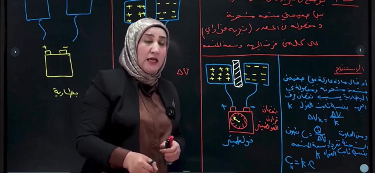 تم فتح التسجيل للوجبة الثانية لدفعة ٢٧ مادة الفيزياء للصف السادس علمي الموقع شارع ٣٠ حي العسكري للاستفسار آكثر الاتصال على ***********
