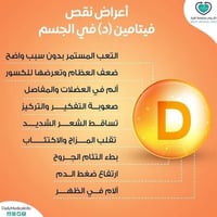 عرض خاص تحليل فيتامين D3    ( 8 ) الاف دينار فقط  العنوان : شهداءالعبي...