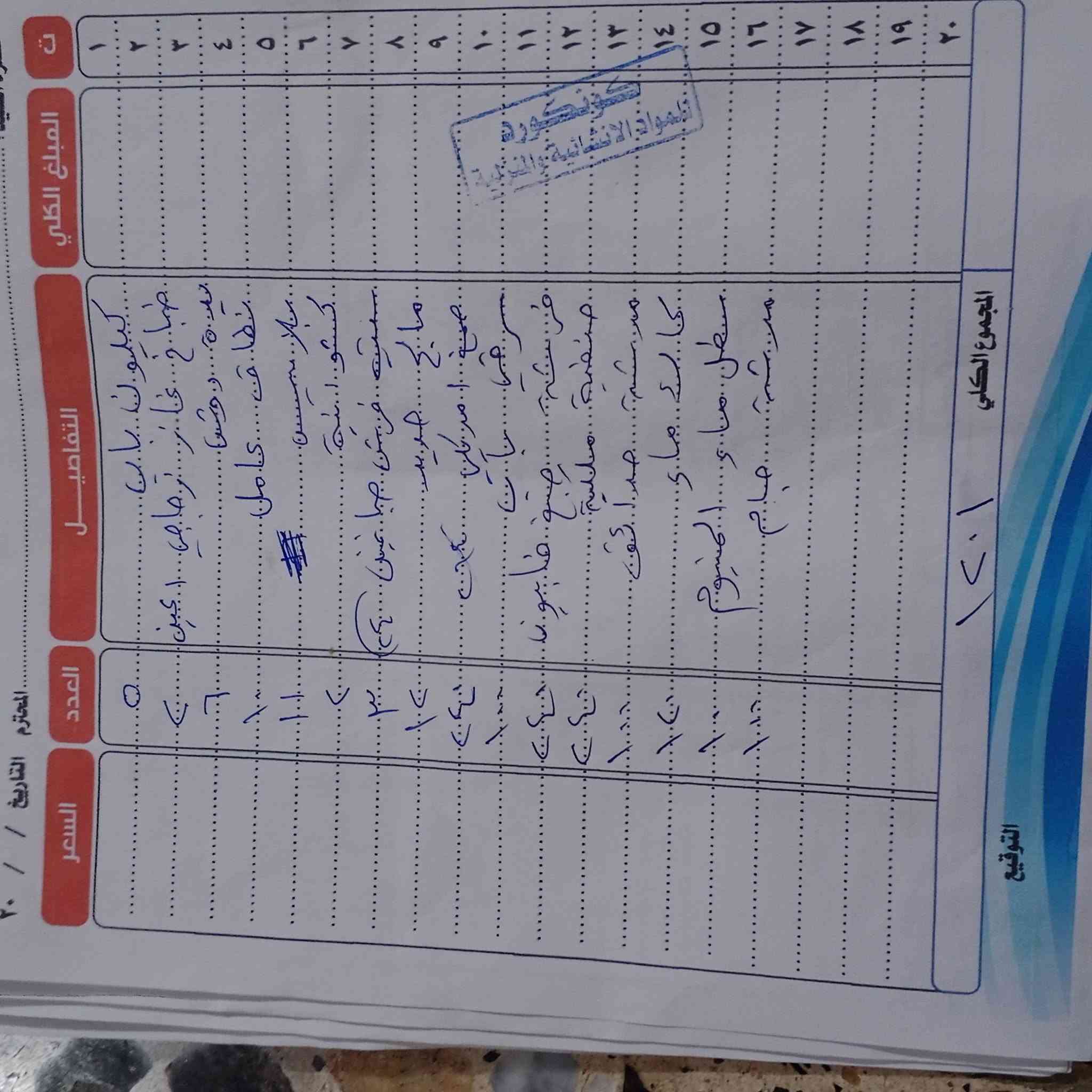 شلعه غراض اكثر من 16الف قطعه السعر 7مليون عنوان بغداد حي السفير***********

