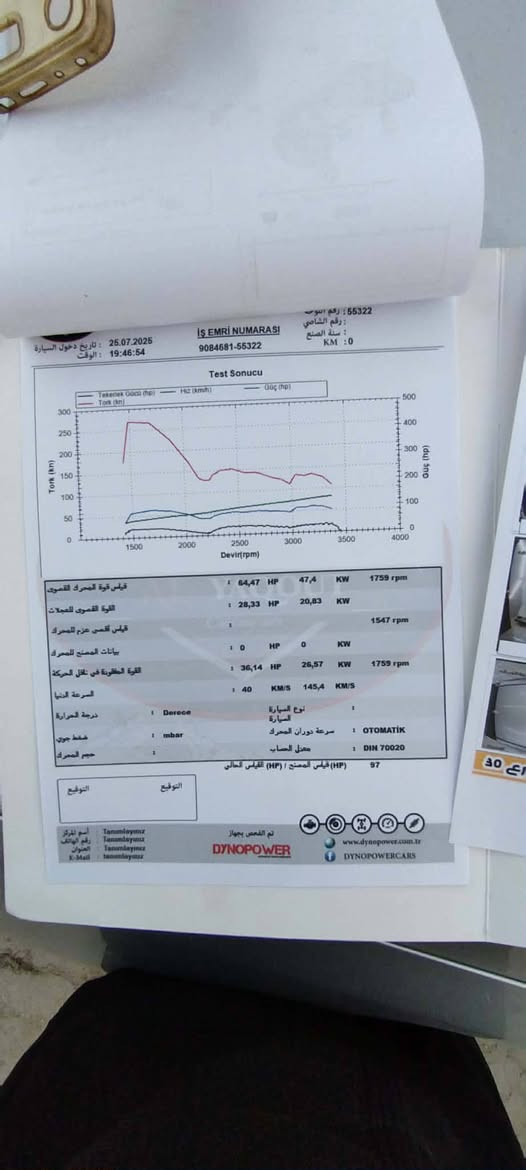 اوبتما ٢٠١٩ وارد امريكي ضررها فقط بنيد تبدل وصبغ ودعاميه بس صبغ بدون معجون بدون صبغ عدا البنيد مكفوله كير ومكينه وشاصي جديده جاهزه مكينه GDI


**إذا كنت صاحب هذا الإعلان وتريد حذفه لأي سبب، رجاءا أرسل رسالة إلى الدعم الفني**