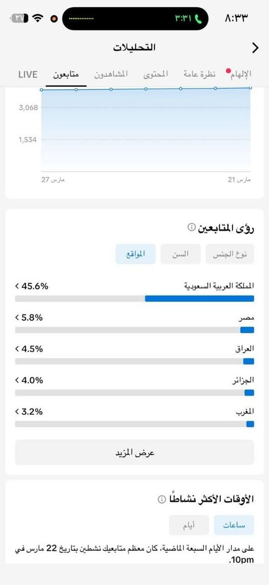 _._._.🔱 حساب تيك توك 🔱._._._

✅دولة الحساب: سعودي🇸🇦
✅ميزة الحساب: فول تفاعل بثة محضور
✅لفل الحساب:لفل18 راح يطب 19
✅ربط الحساب🔃:ربط نضيف
💸سعر الحساب💸: 15ماستر


**إذا كنت صاحب هذا الإعلان وتريد حذفه لأي سبب، رجاءا أرسل رسالة إلى الدعم الفني**