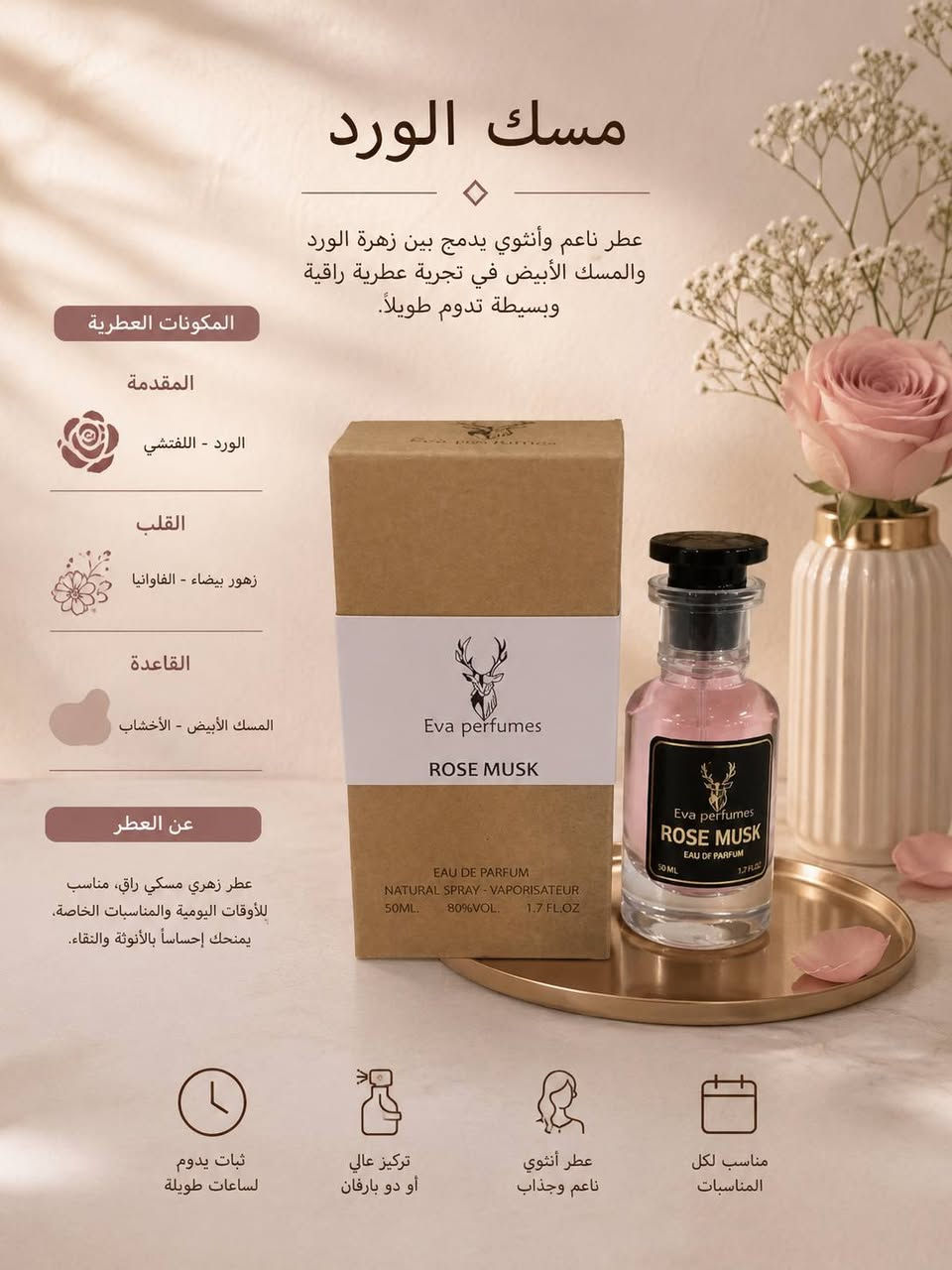 السلام عليكم توفرت عطور بديل الفرنسي ماستر من شركه ايفا ومن شركة مورال  عطور فواحه وثبات ورجالي ونسائي 
ومتوفر توصيل محافظات 
ومانع تعرق فارمسي الطبي يمنع ريحه تعرق لمدة 48 ساعه انقاذ حرفياً وصار سنتين اوفر منه 
وكل زبونه تأخذ مني 4 أو 5 قطع لان متعودين عليه 
رفعو المنشور فضلا وليس أمرا هذا باب رزقي @إشارة 
@إشارة


**إذا كنت صاحب هذا الإعلان وتريد حذفه لأي سبب، رجاءا أرسل رسالة إلى الدعم الفني**
