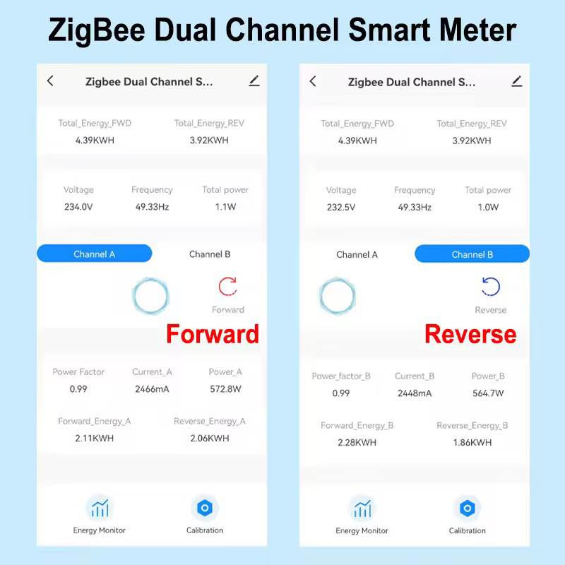Q: Why can't my device connect to
2.4G WiFi?
A: This is a ZigBee device, it can't connect WIFI signal directly, but require a Tuya ZigBee gateway as hub to work, please make sure you have a Tuya ZigBee gateway to work with this item.
Q: Is it ZigBee 3.0 standard Item?
A: No. It's Tuya ZigBee device, not with ZigBee 3.0. Standard, so it can only work with Tuya ZigBee Gateway.
Q: Is this device compatible with HomeAssistant?
A: No, it's not compatible. You need configure it with ZigBee2MQTT first, then it can work with Home Assistant. If you don't know how to configure it, please use the Tuya Smart or Smart Life APP.
Q: Is this device compatible with

Zigbee2MQTT?
A: Sure. But you need to know how to set it up. You may need to install a quirk.

This device can only be used for single-phase power L+N and not for L+L+N
Do you have a Tuya Zigbee Gateway?
You need to prepare a Tuya Zigbee Gateway for this device, because it can not receive 2.4G wifi signals.

App can display Channel A and B Real-time power, current, voltage for Forward and Reverse direction clearly

2 Channels For Reverse and Forward direction
1 Channle or 2 Channels are available to Choose
And you can read from App for each Channel
- Real-time total power of 2 channels of reverse and forward direction
- Power for Channel A and B Separately(W)
- Current(mA)
- Voltage (V),
- Power factor, and Frequency(Hz)
Electricity Statistic for each channel in Forward and Reverse direction.
Hourly Elec. (KWh)
Daily Elec. (KWh),
Monthly Elec. (KWh)
-Yearly Elec. (KWh)
Technical data:
Rated Voltage:100-240V AC 50/60Hz
Measurable Current Range: 0.2A-80A

Wireless Protocol: ZigBee
Requirement; A Tuya Gateway
Ambient Temperature Range:-10°C ~ 55°C
Electricity Statistic Channel A, B Separately and Total daily monthly, yearly Reverse and Forward Direction السليمانية, العراق


**إذا كنت صاحب هذا الإعلان وتريد حذفه لأي سبب، رجاءا أرسل رسالة إلى الدعم الفني**