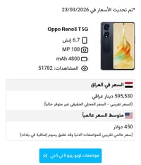 اوبو رينو 8t 5g • ٢٥٦/١٣ • شاشة وكالة