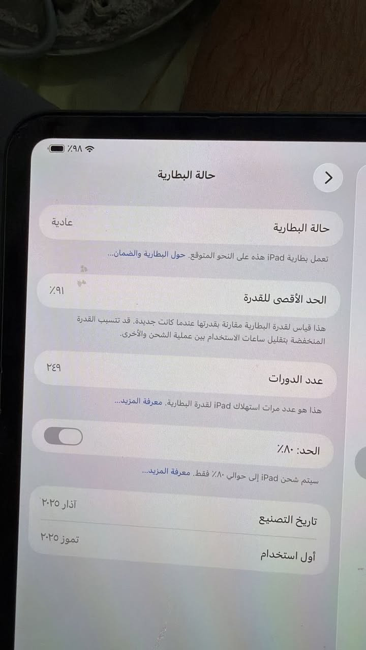 ايباد 11 برو بطاريه ٩١ ذاكره ٢٥٦ للبيع ***********
