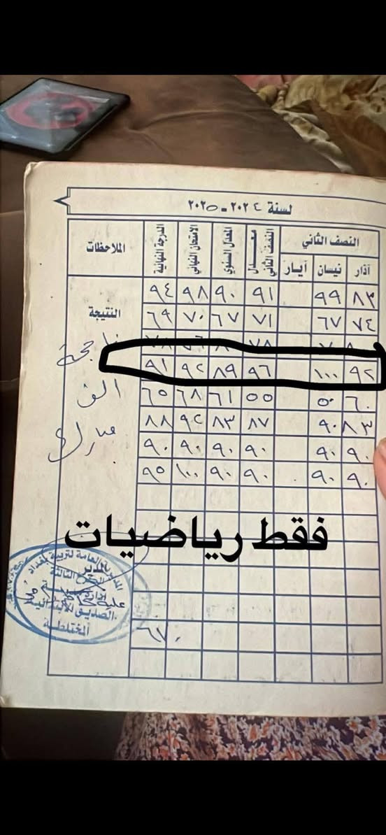 ✨ طلابنا الأعزاء وأولياء الأمور.
📚 بدء الحجز في دورات التقوية لكافة المراحل و المواد الاتية:

🔸 المرحلة الابتدائية من الأول للسادس ولجميع المواد .
حقيبة كاملة أو مواد محددة 

✅ محاضرة مجانية (حضوري)
✅ تدريس احترافي بأحدث الأساليب لضمان الفهم الكامل
✅ شرح سهل وبسيط بدون تعقيد
✅ أسعار مميزة تناسب الجميع + خصومات عند دراسة أكثر من مادة
✅ دورات تقوية لرفع مستوى الطالب وضمان النجاح
✅ تدريس كامل أو نصف منهج + تحضير لامتحانات نصف وآخر السنة
✅ حل الأسئلة الوزارية والواجبات اليومية
✅


**إذا كنت صاحب هذا الإعلان وتريد حذفه لأي سبب، رجاءا أرسل رسالة إلى الدعم الفني**