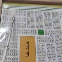 حي الموظفين • ٢٥٠م • شارع ٥٠م