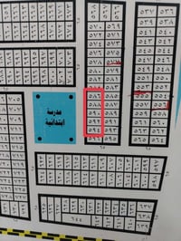 الموارد المائيه مقاطعة ٦٥ • ٢٠٠م • طابو على مدرسة