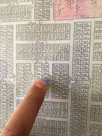 منطقة الثعالبة • ١٠٠م٢ • قروض البناء