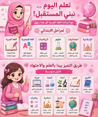 دورات تقوية • للطالبات • حي العسكري