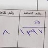 كنعان خلف المدرسة الصينية • طابو صرف • ١٥٠م