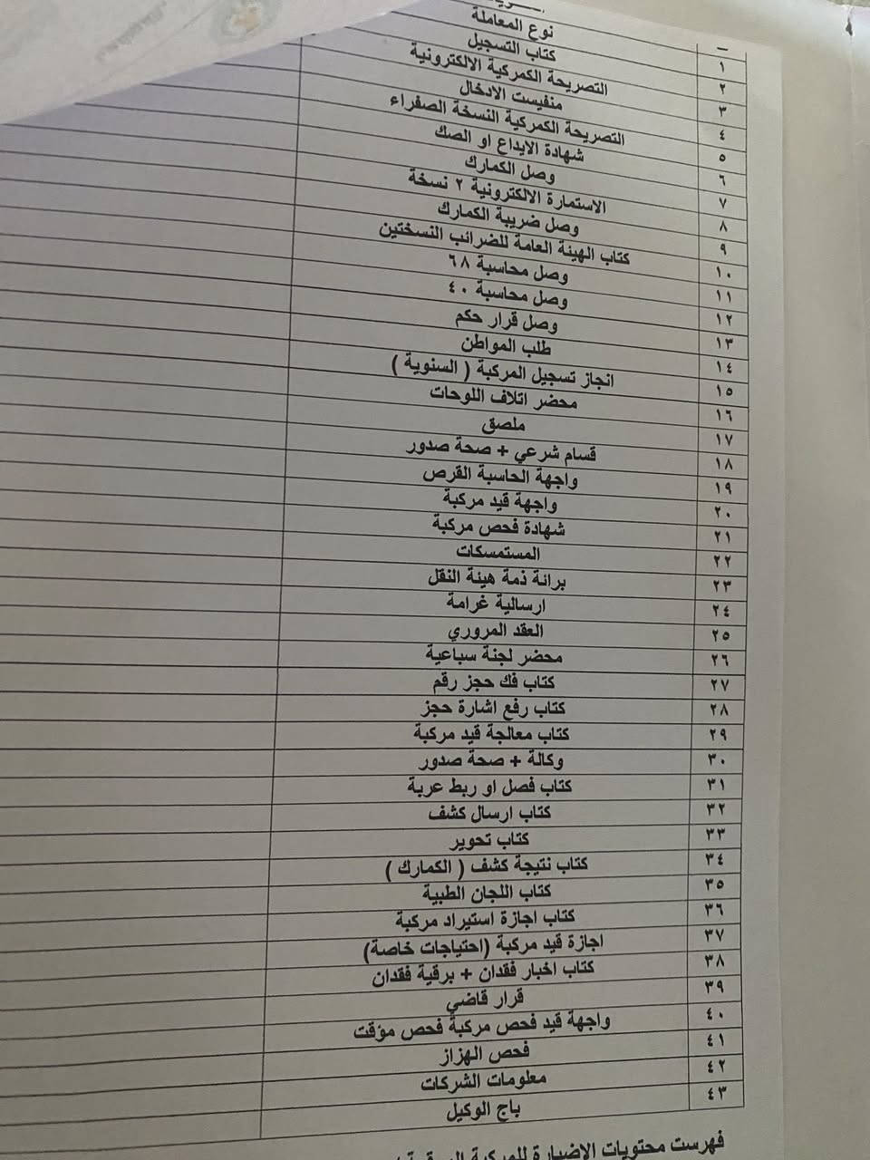 سلام عليكم جارجر 2016معلايه2020 حاجز بيه معامله ارجاع الى موديله الاصل  سياره مرشوشه صبغ اثر دحكات 
مكفوله من الضربه القويه شواصي وتكم مكفوله فقط بيع سعر 140بيه مجال مكان بصره شعيبه 
رقم ***********واتساب

***********
